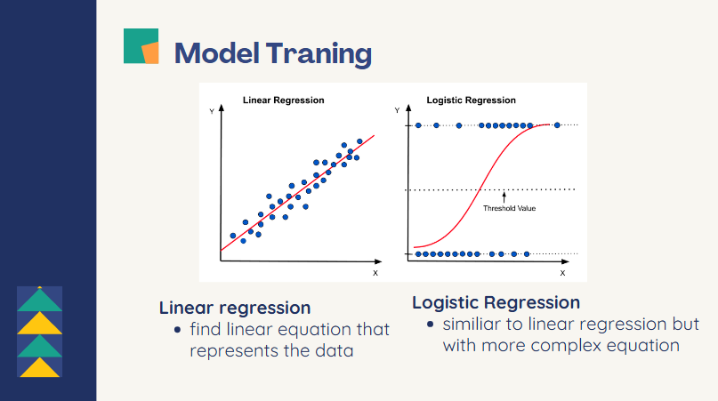 Data Science Workshop image 3